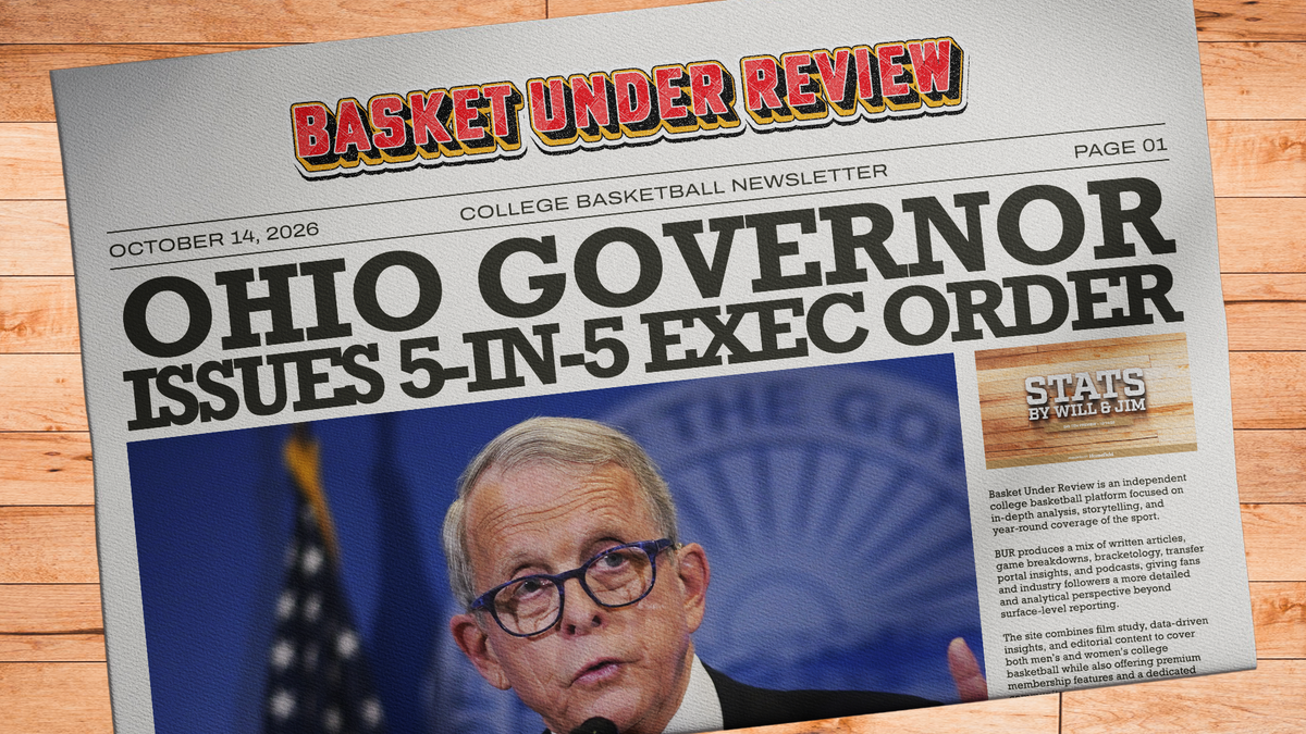 The Basket Under Review Newsletter - October 14, 2026 Post feature image
