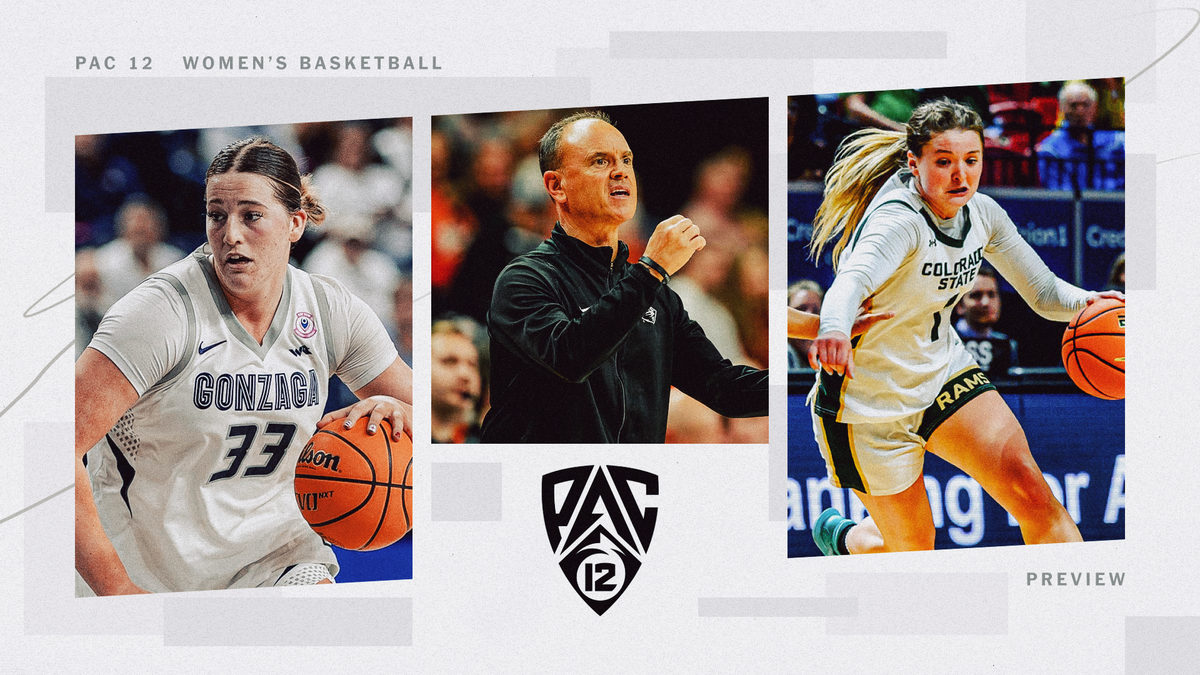 2026-2027 Pac-12 WBB Preview Post feature image