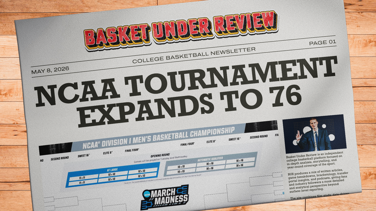 The Basket Under Review Newsletter - May 8, 2026 Post feature image