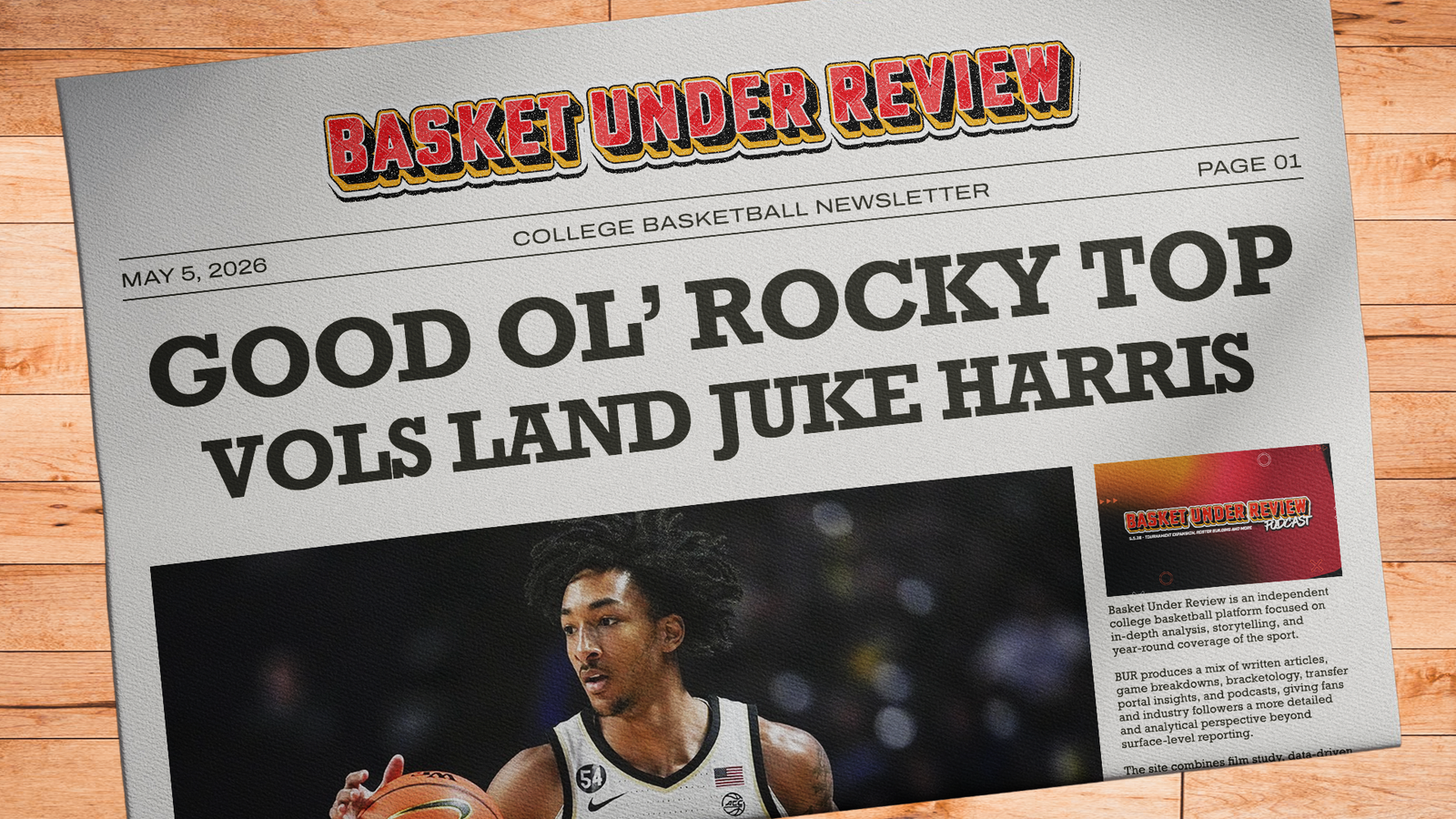 The Basket Under Review Newsletter - May 5, 2026 Post feature image