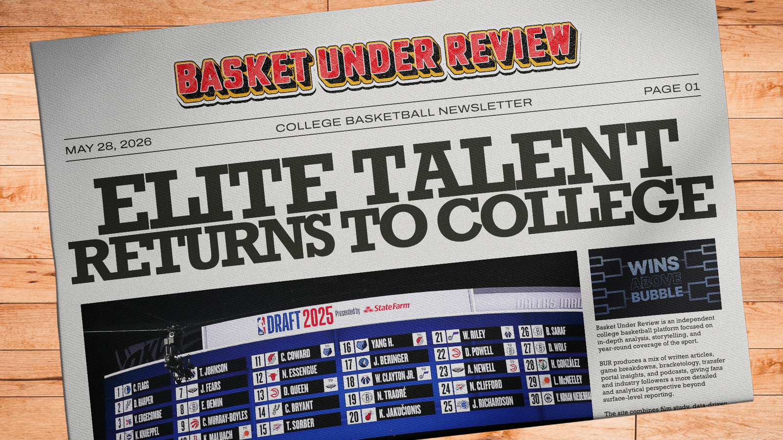 The Basket Under Review Newsletter - May 28, 2026 Post feature image