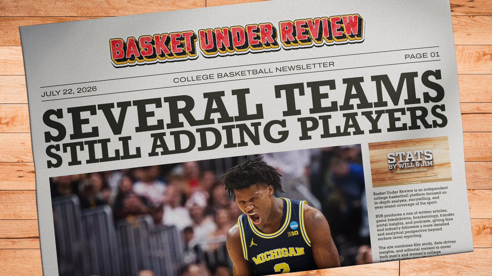 The Basket Under Review Newsletter - July 22, 2026 Post feature image
