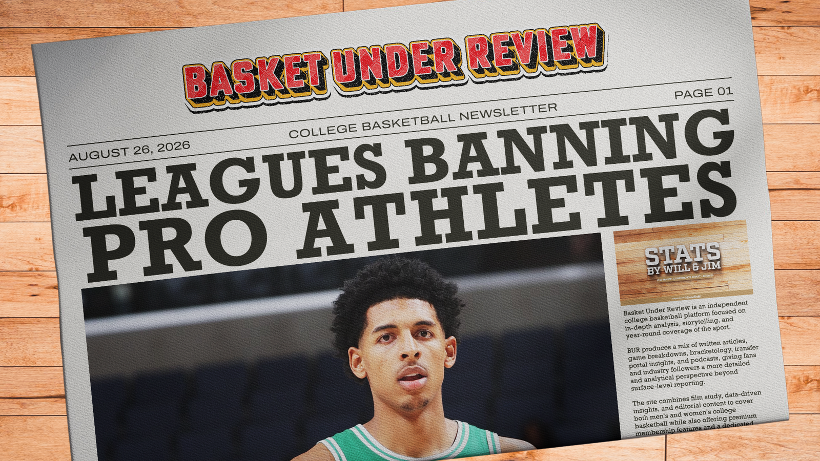 The Basket Under Review Newsletter - August 26, 2026 Post feature image