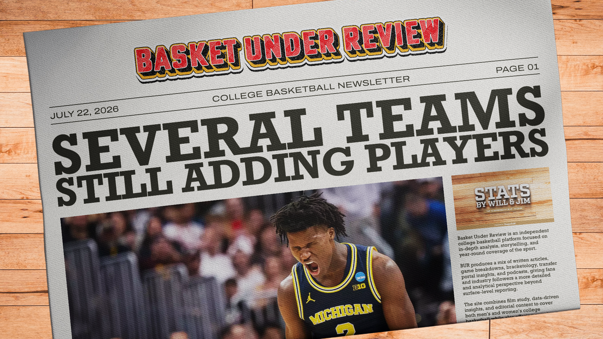 The Basket Under Review Newsletter - July 22, 2026 Post image