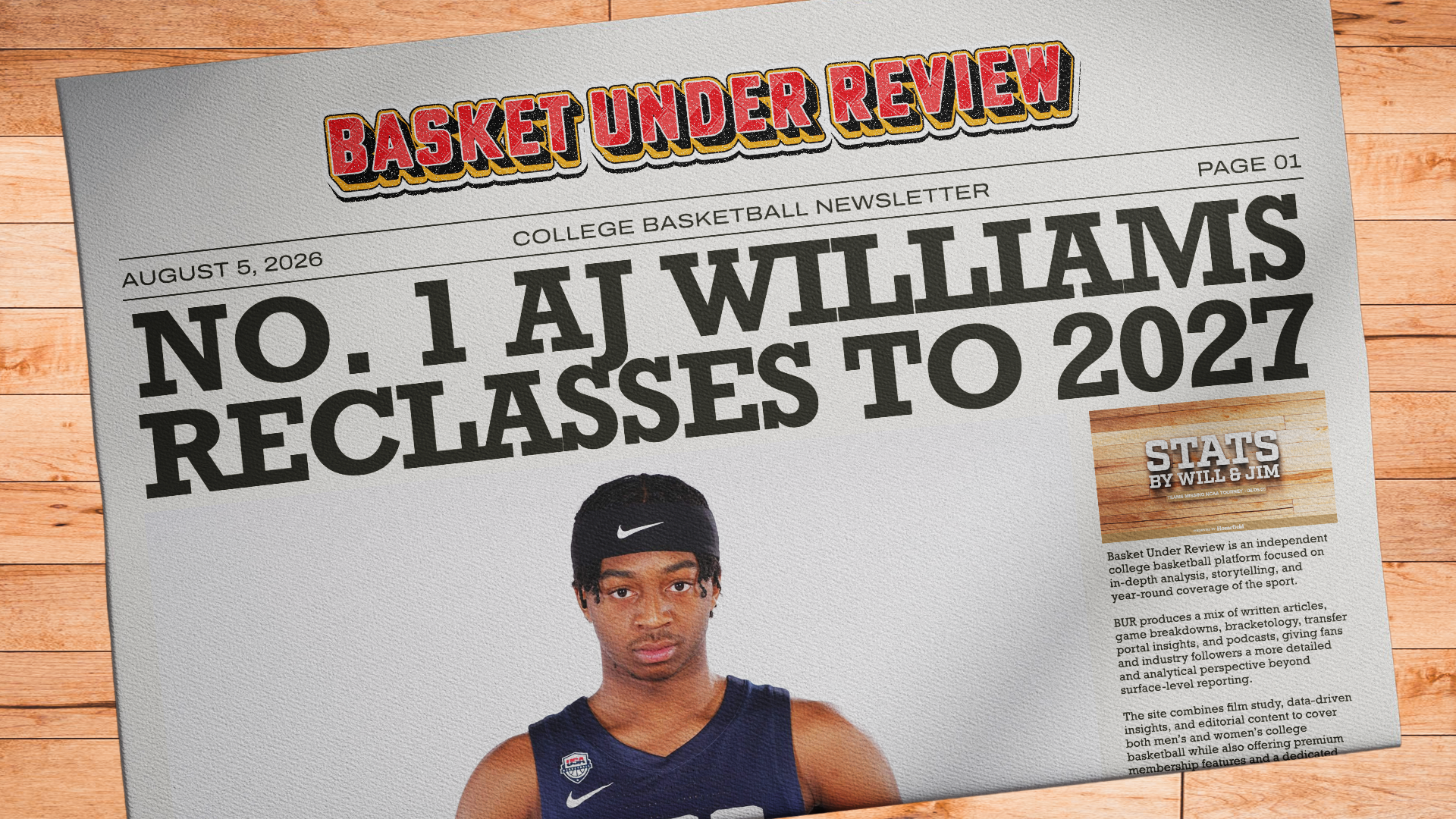 The Basket Under Review Newsletter - August 5, 2026 Post image