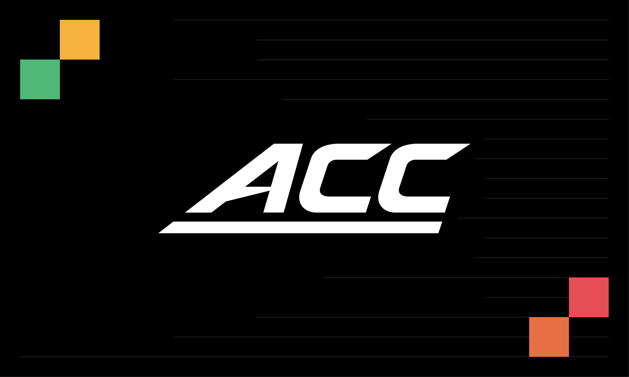 ACC Preview 2025-2026 Post feature image