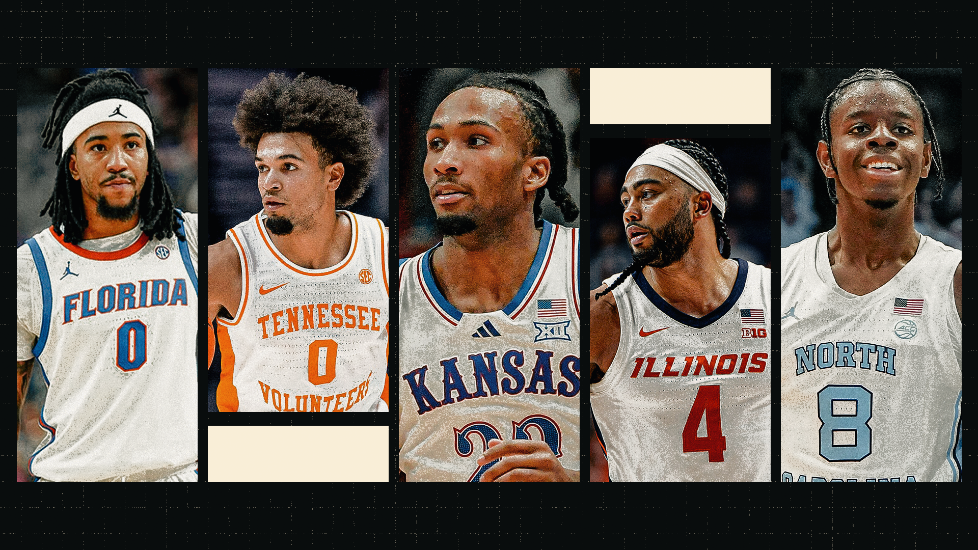 The Next Outlier? Meet the Teams Capable of Breaking College Basketball's Most Predictive Trend Post feature image