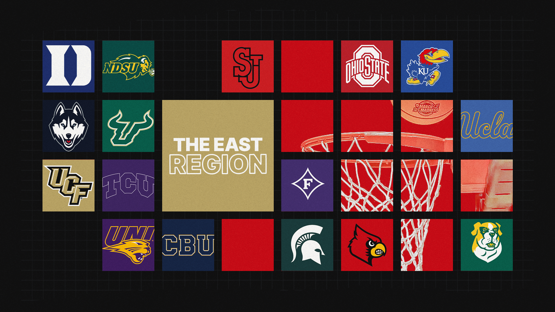 NCAA Tournament Preview: East Region Post feature image