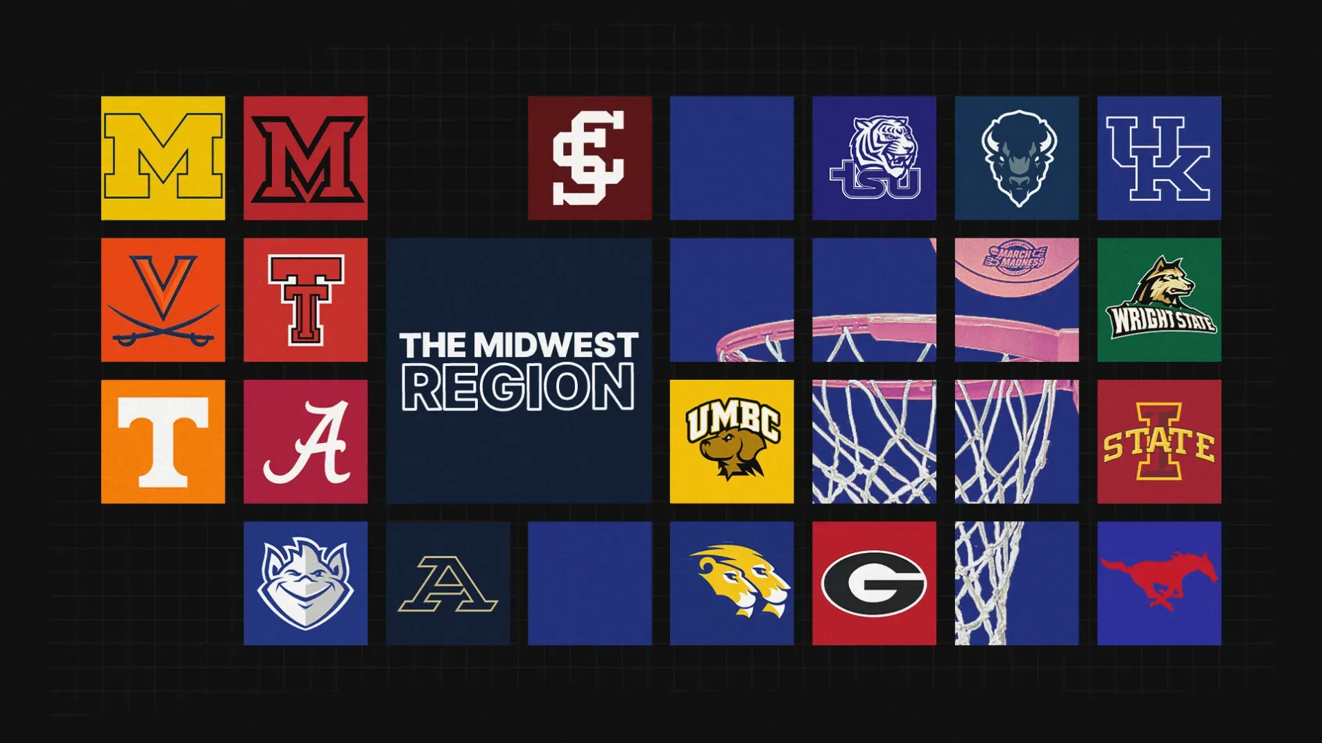 NCAA Tournament Preview: Midwest Region Post feature image