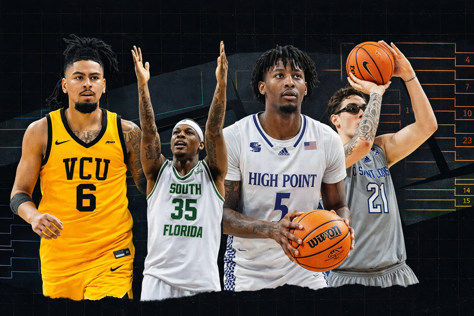 Scout Team: Meet This Year's Cinderellas Post feature image