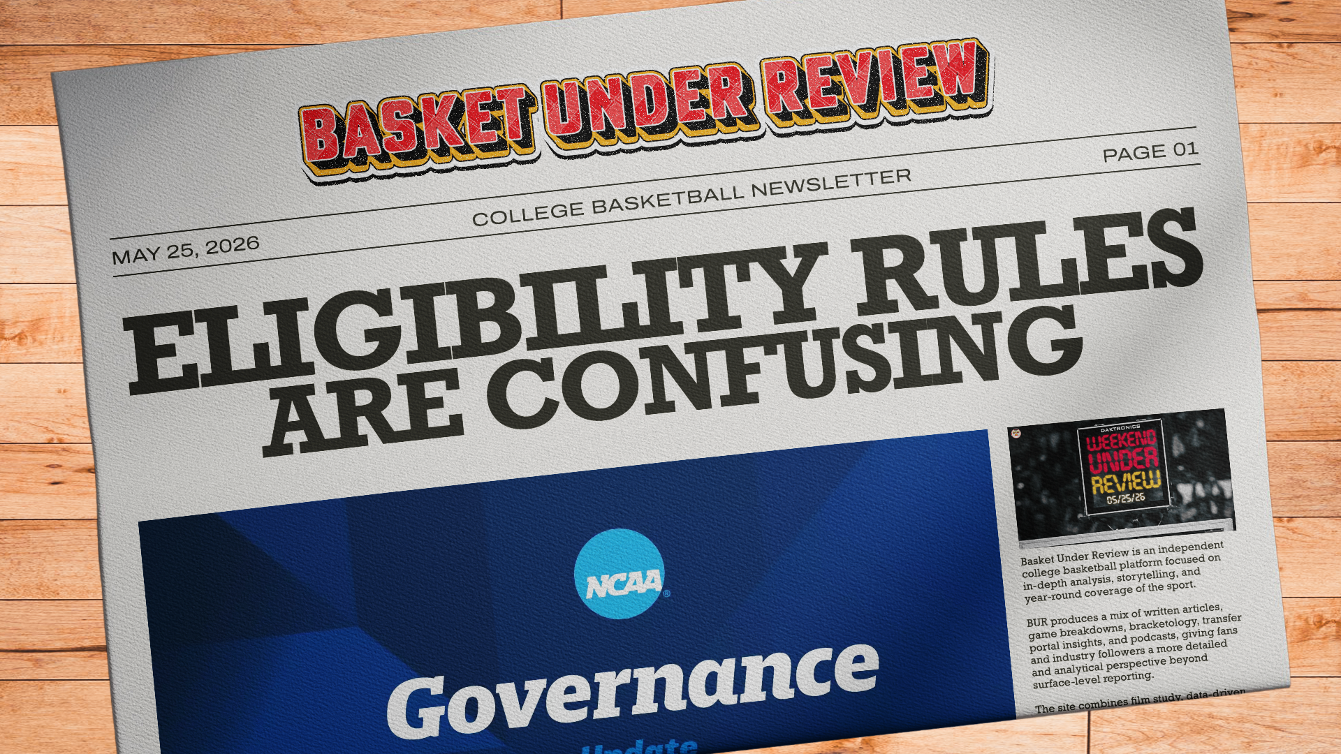 The Basket Under Review Newsletter - May 25, 2026 Post feature image