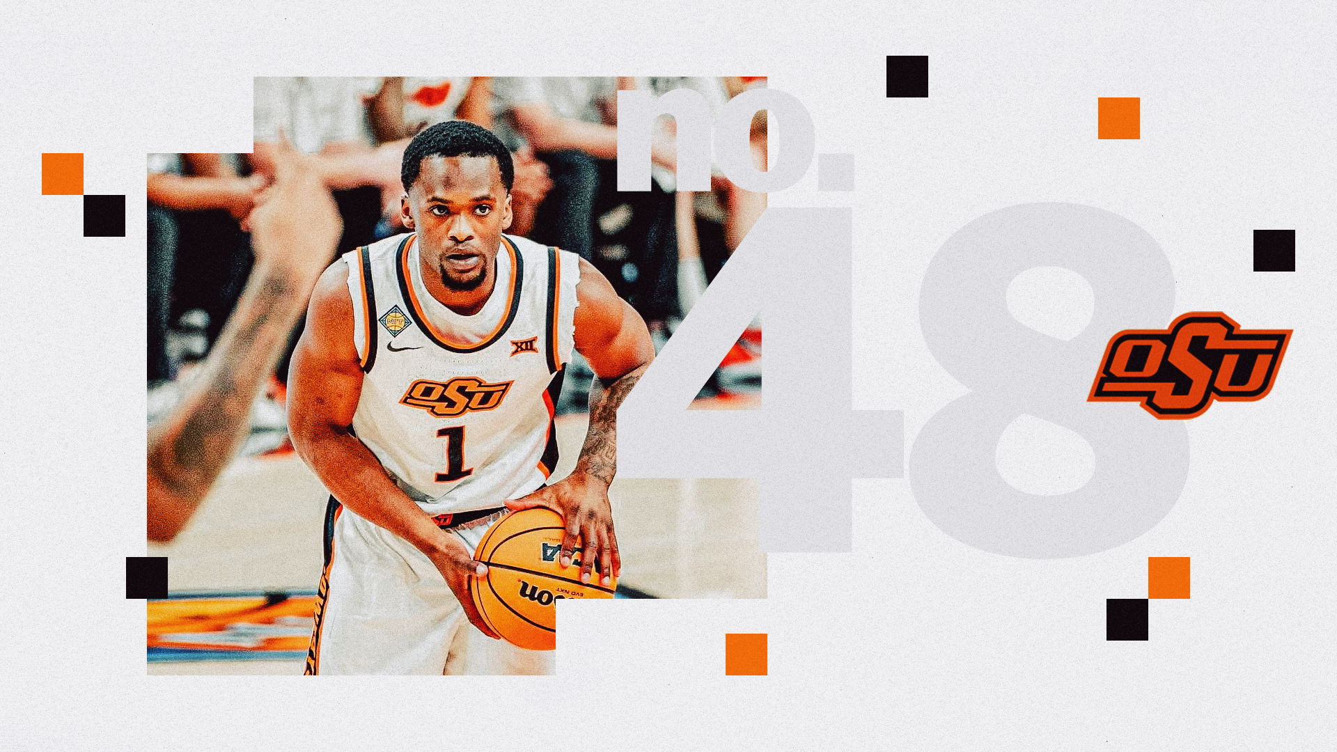 3MW Top 50 Teams Countdown 2026-2027: #48 Oklahoma State Post feature image