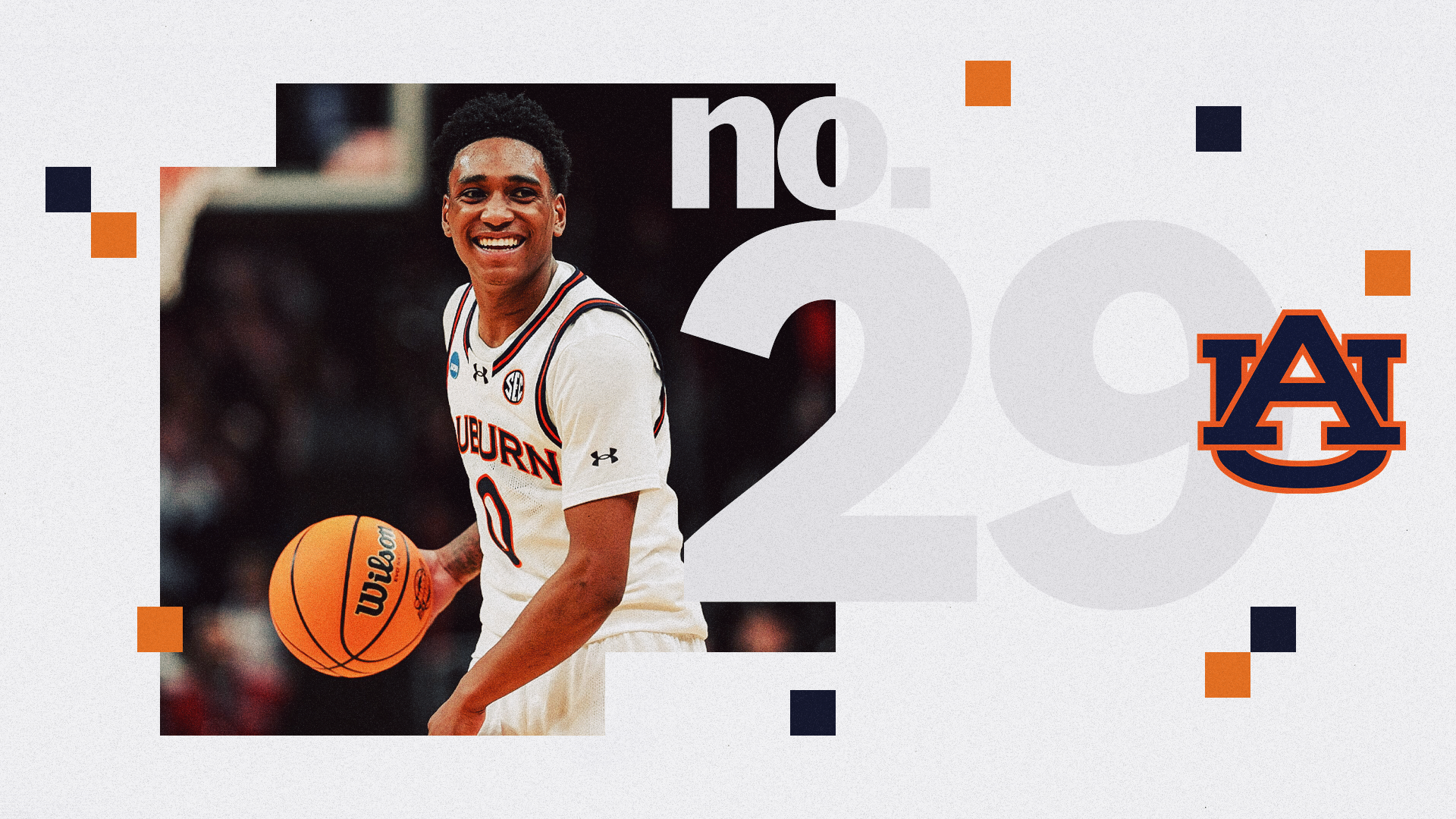 3MW Top 50 Teams Countdown 2026-2027: #29 Auburn Post feature image