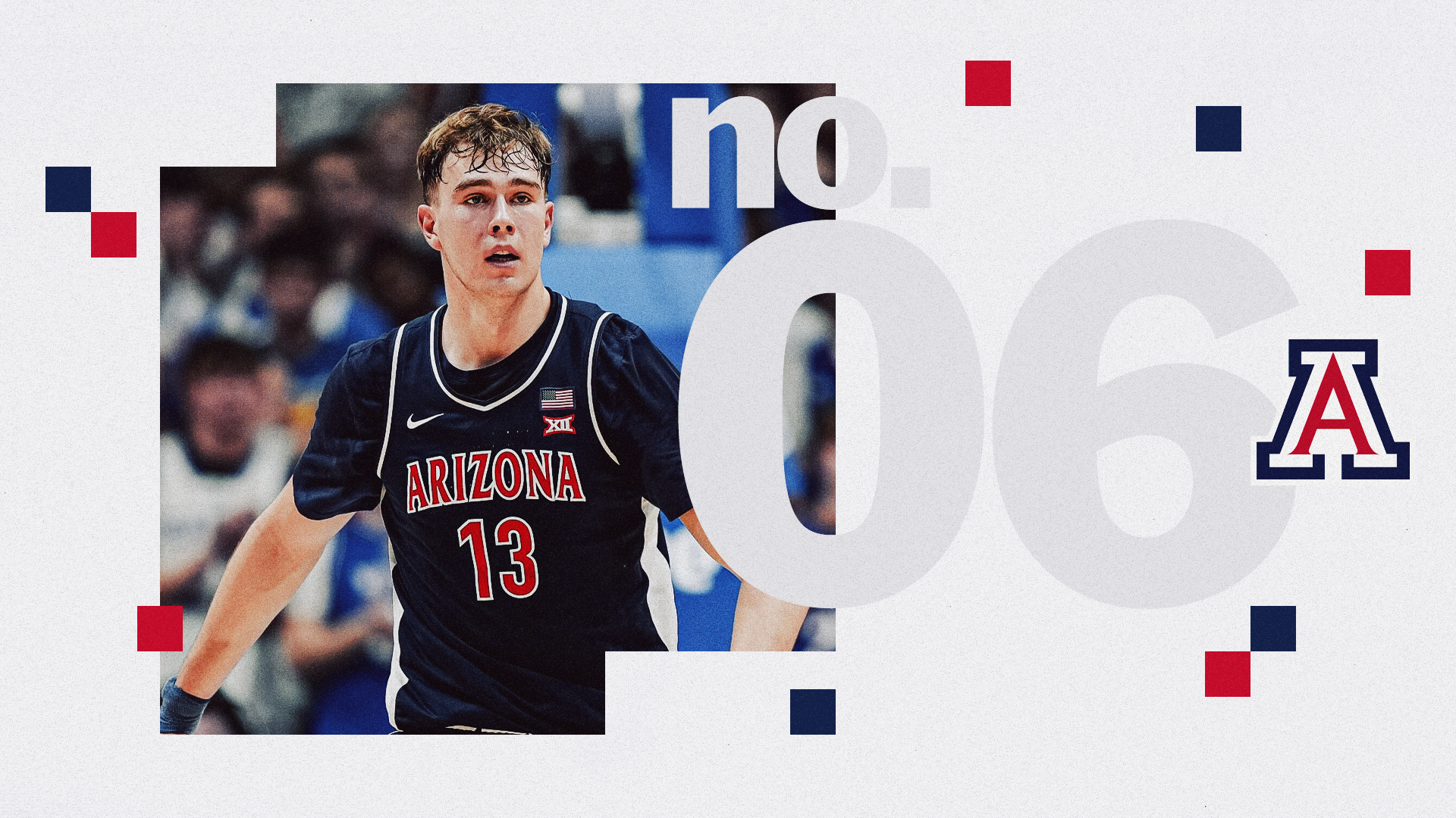 3MW Top 50 Teams Countdown 2026-2027: #6 Arizona Post feature image