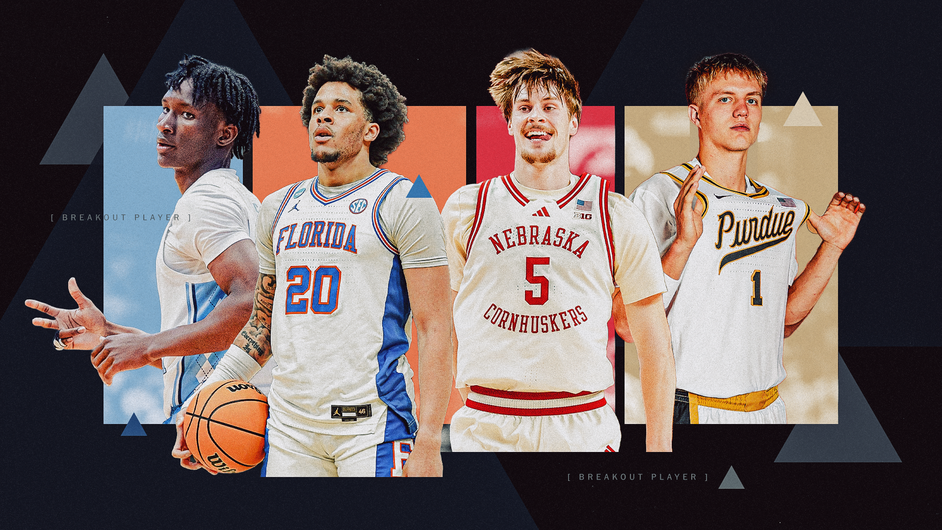 One breakout or under the radar player at every Power Five college basketball program Post feature image