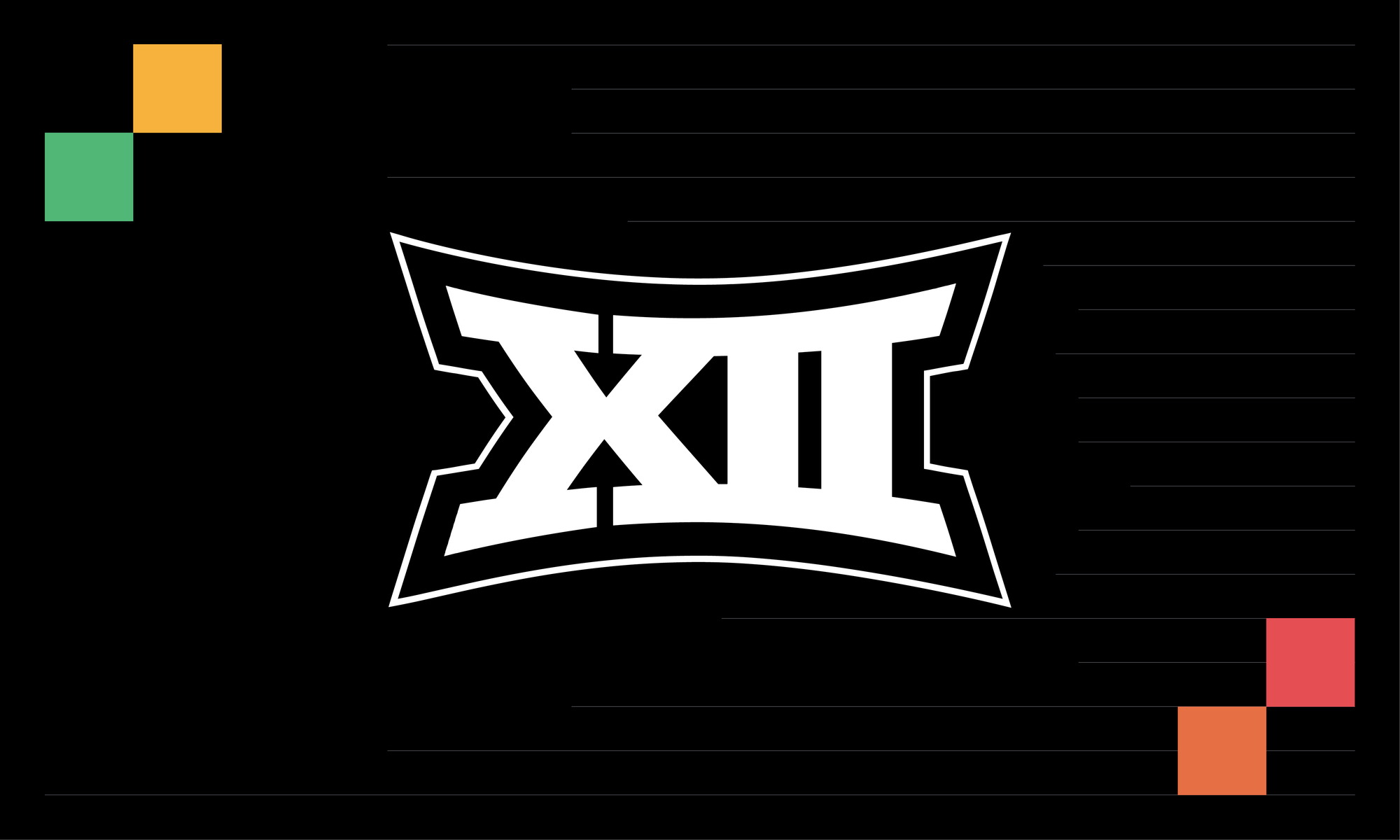 Big 12 Preview 2025-2026 Post image