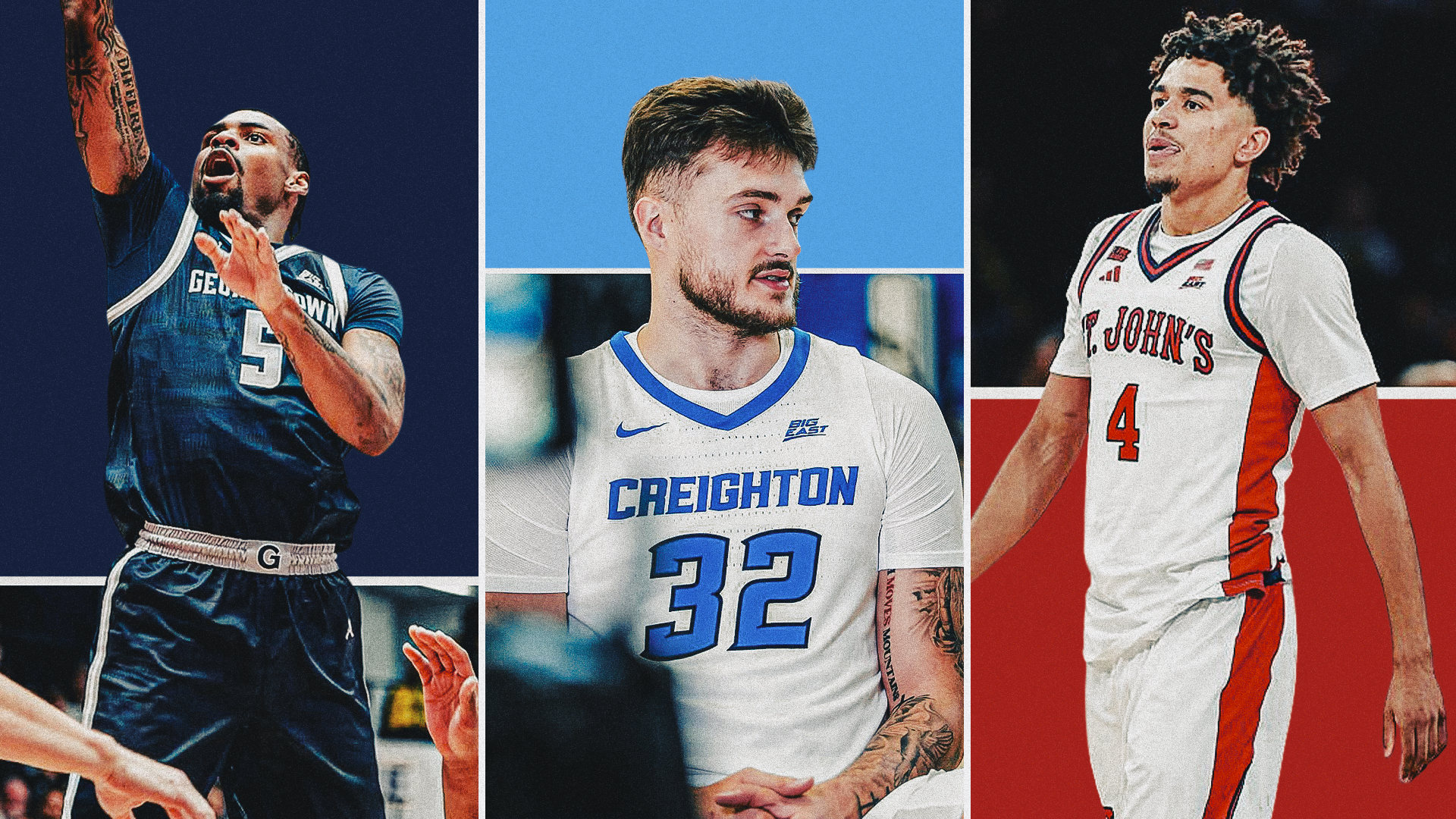 Big East Determinants: The defining player to watch for each team in 2025-26 Post image