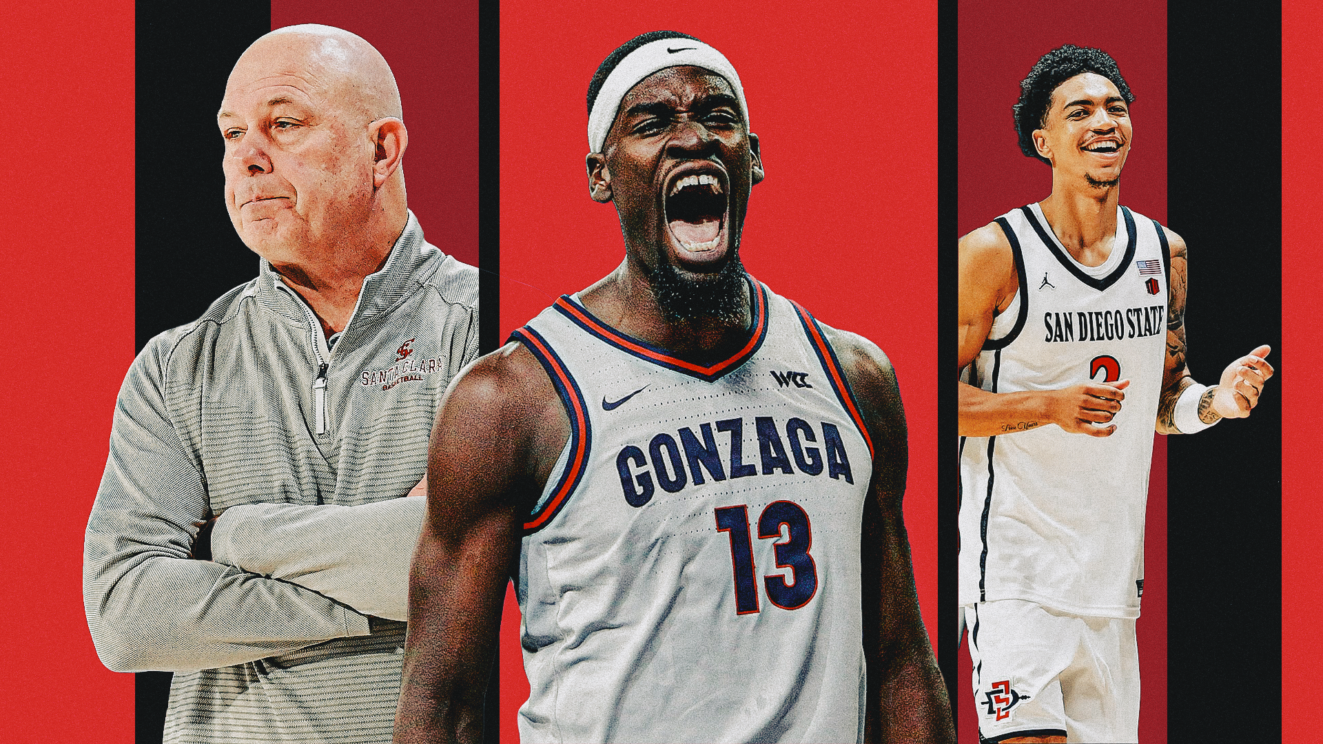 West Coast Round-up: Zags take a step forward and giant step back, Santa Clara peaking, Can San Diego State survive their injuries? Post image