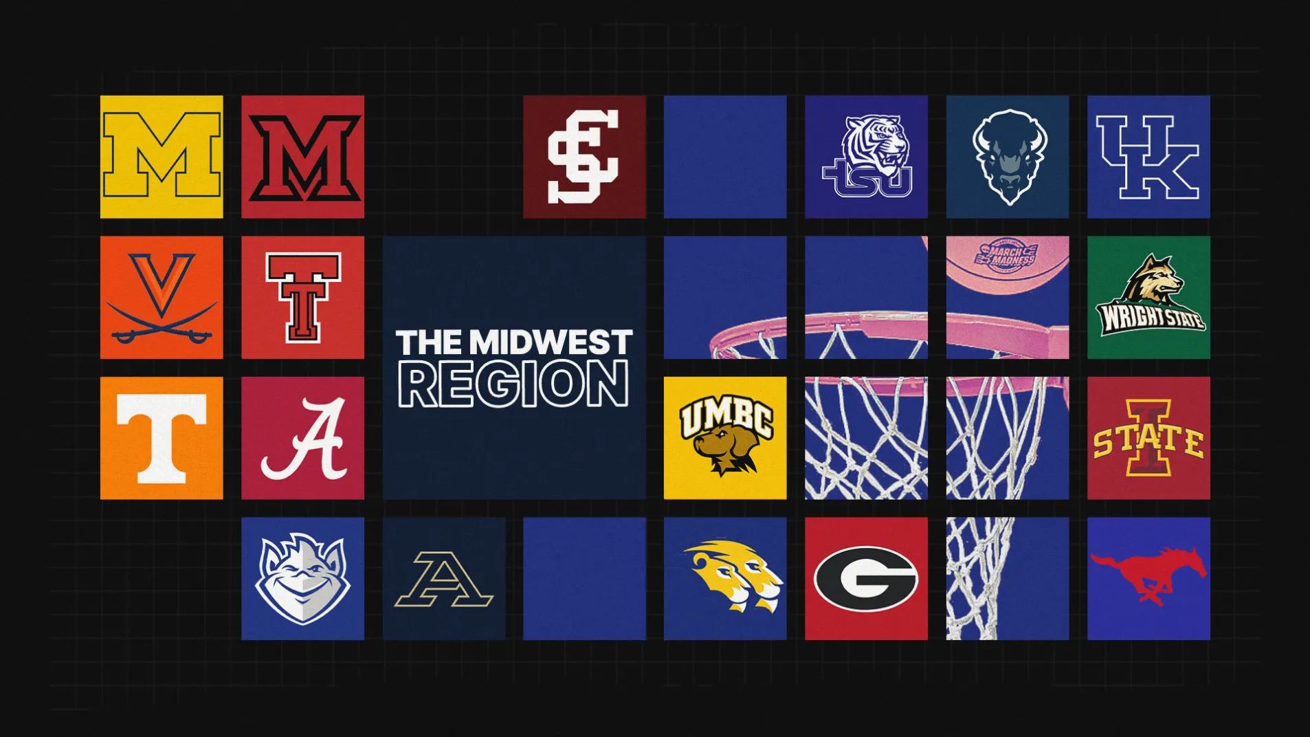 NCAA Tournament Preview: Midwest Region Post image