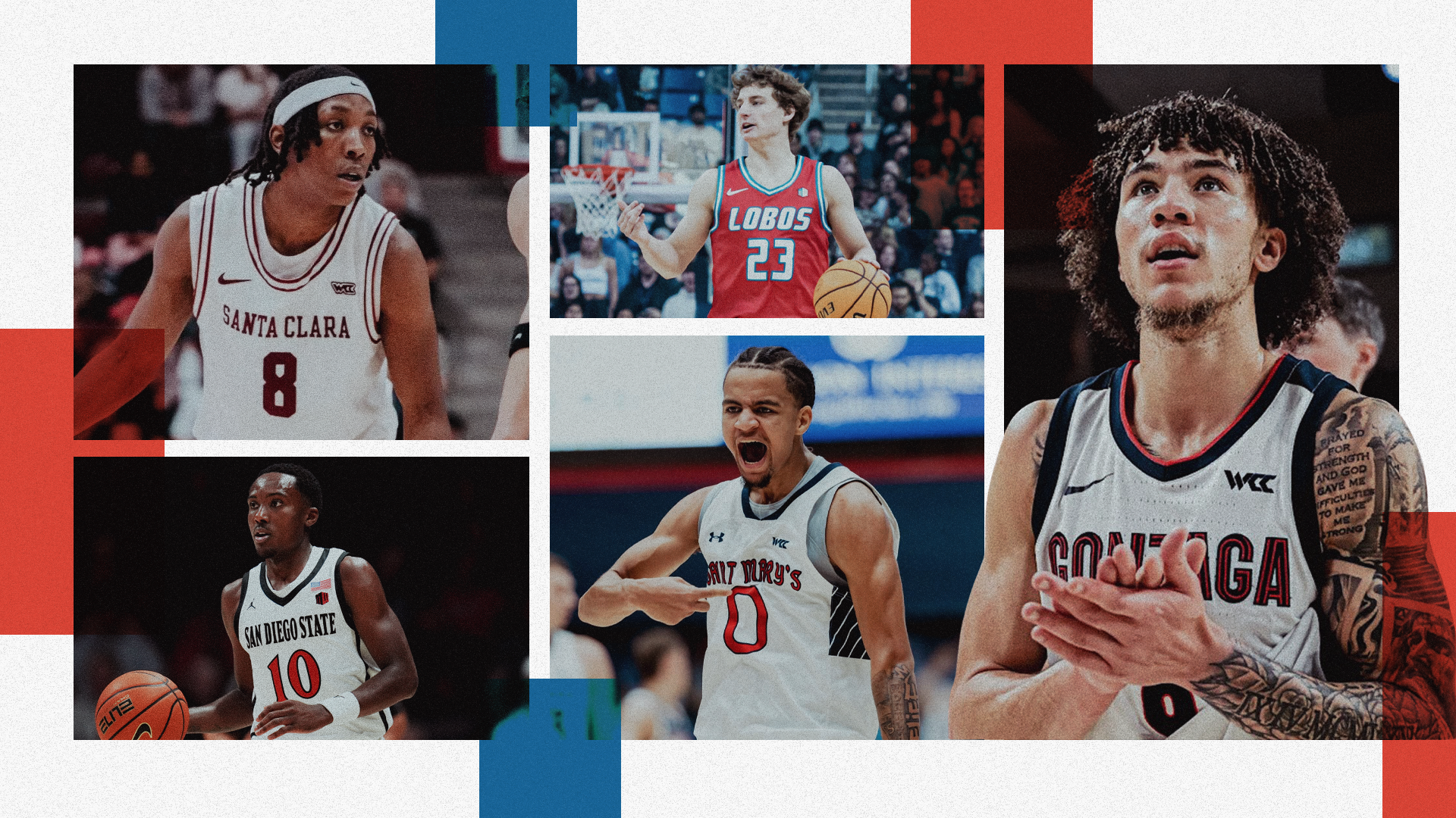 West Coast Round-Up 3.5.26: Bubble teams with a lot to prove, WCC Tournament storylines Post image