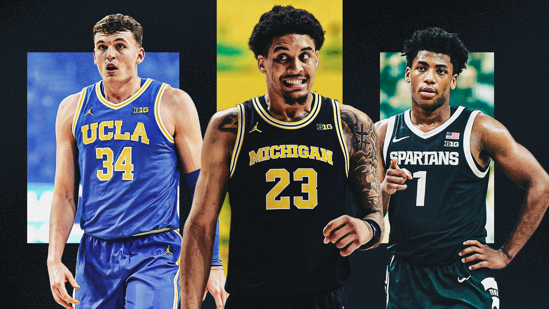 The 2025-26 All-Arthur Team (Redux): Finalizing the Best Team in College Basketball Post image