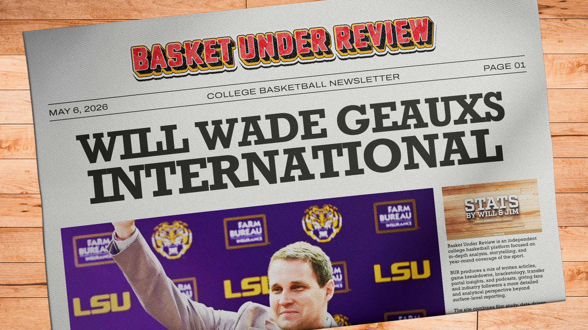 The Basket Under Review Newsletter - May 6, 2026 Post image