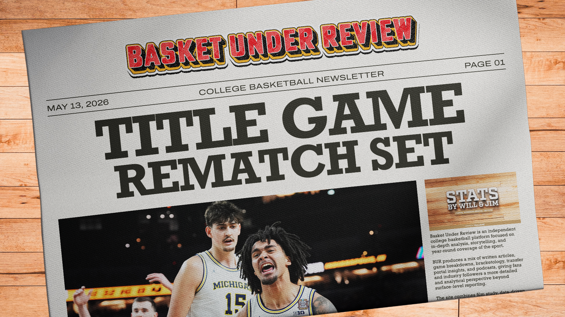 The Basket Under Review Newsletter - May 13, 2026 Post image