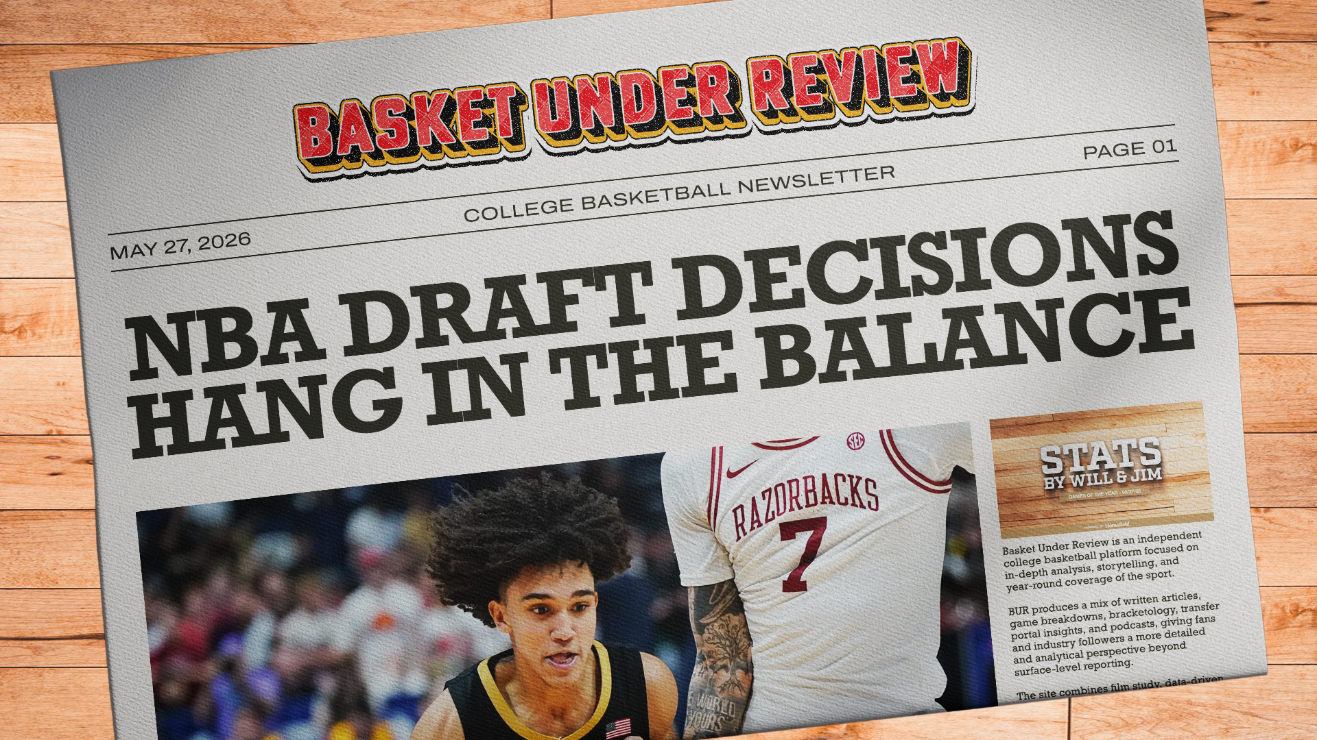 The Basket Under Review Newsletter - May 27, 2026 Post image