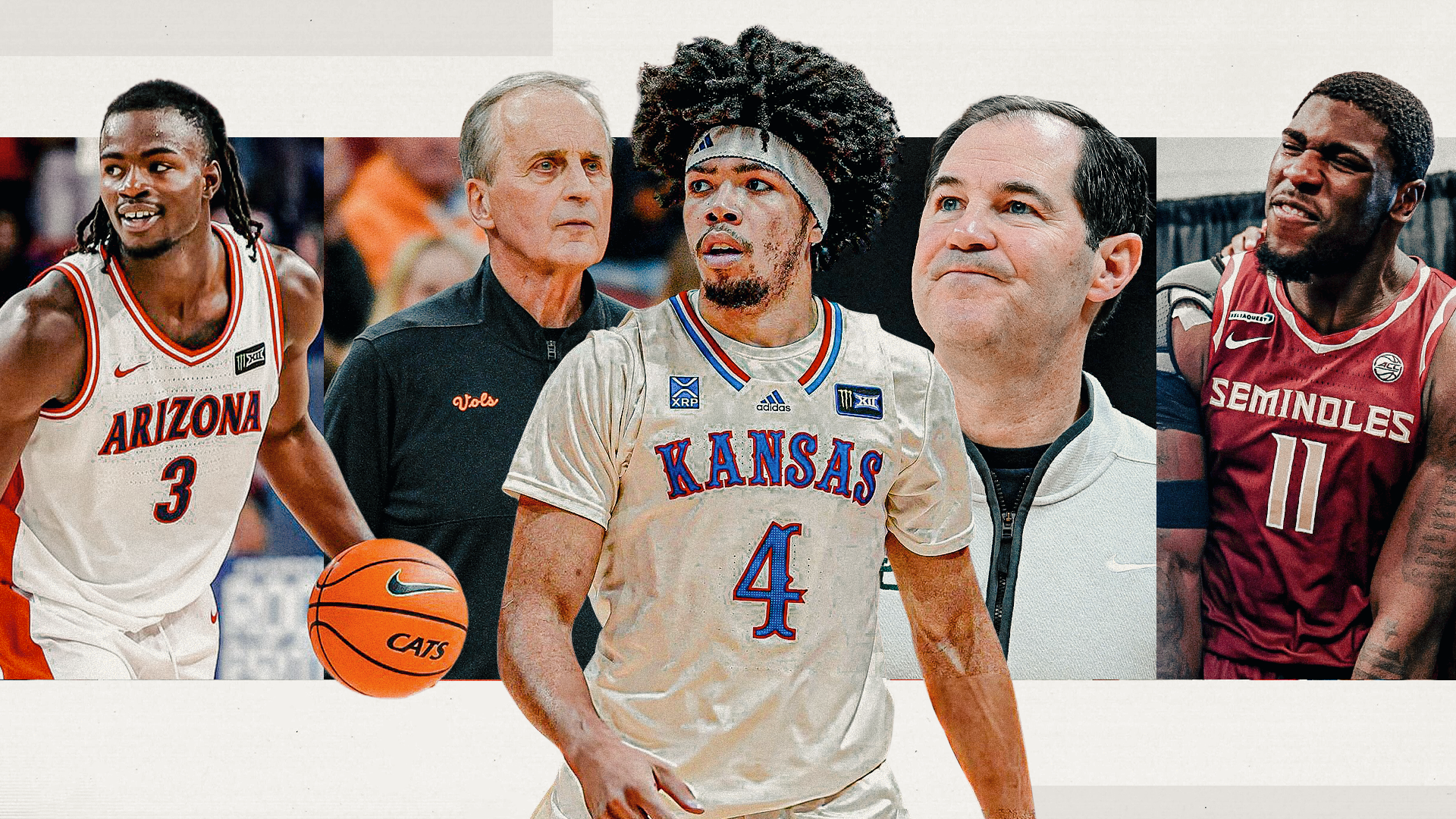 Rauf Report: Top Takeaways from College Basketball's Preseason Post image