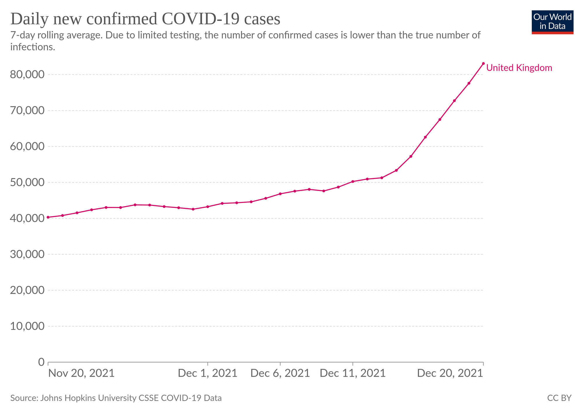 coronavirus-data-explorer-1-