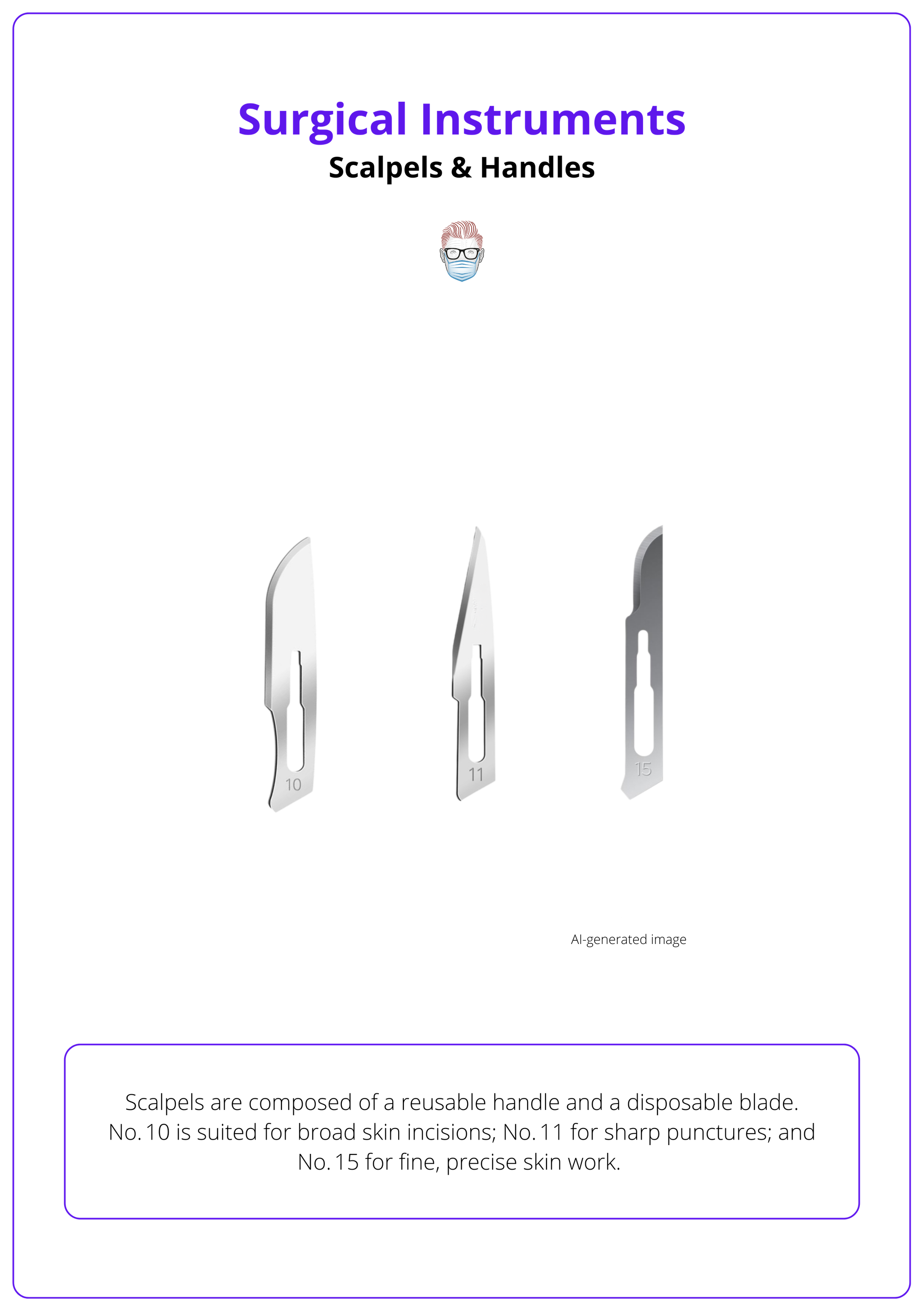 Scalpels, Surgical instruments guide