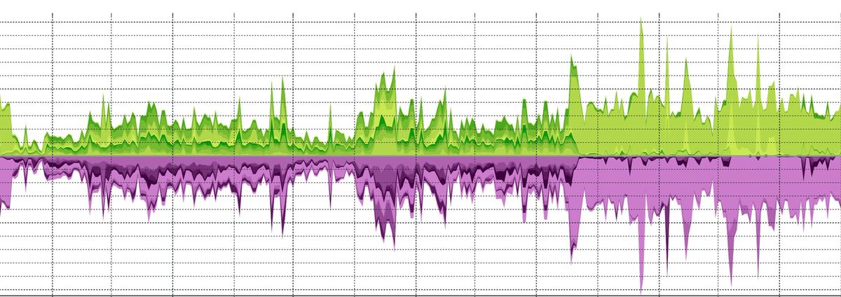 Incident Post-Mortem: UK-B Network Event - 17:38, 14th April 2026
