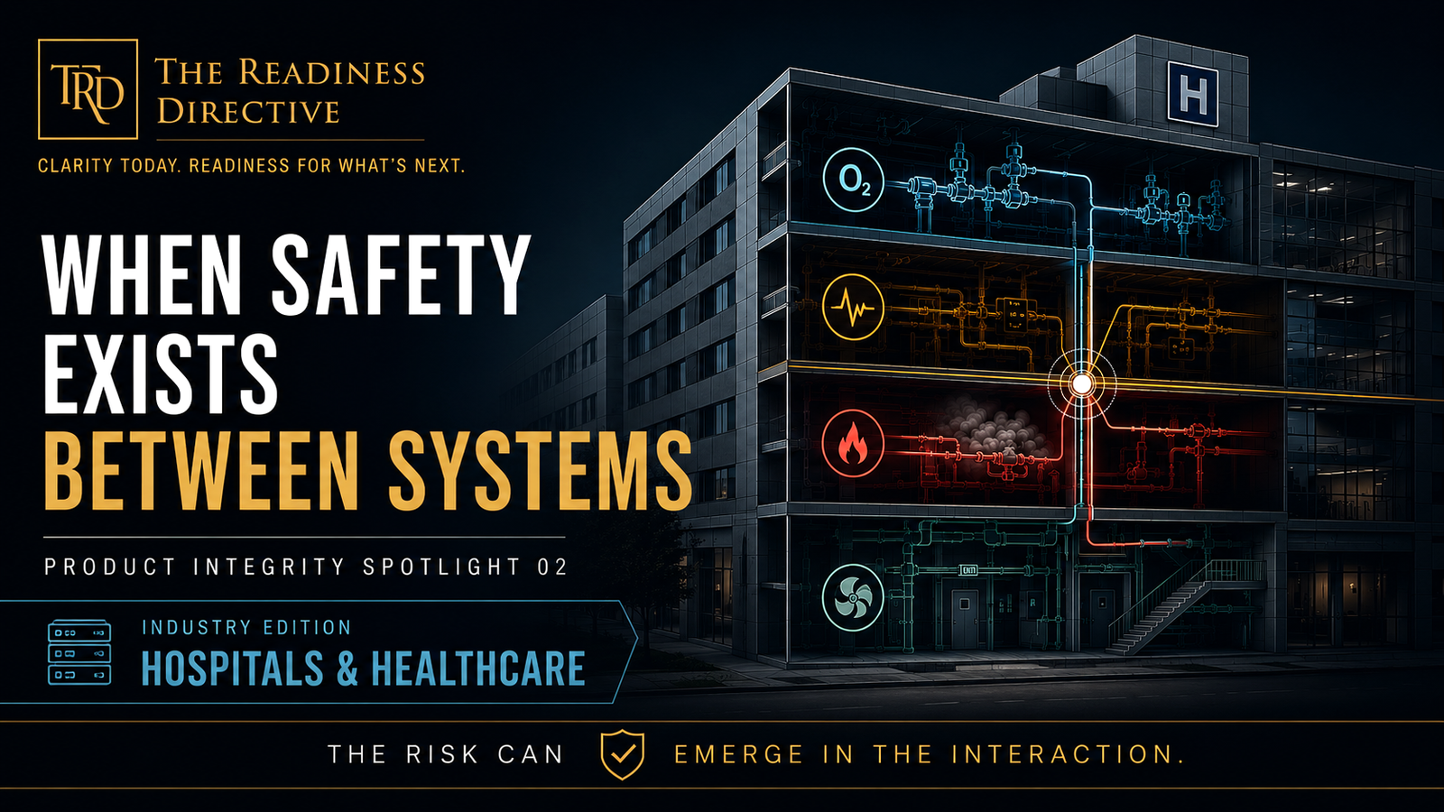 When Safety Exists Between Systems