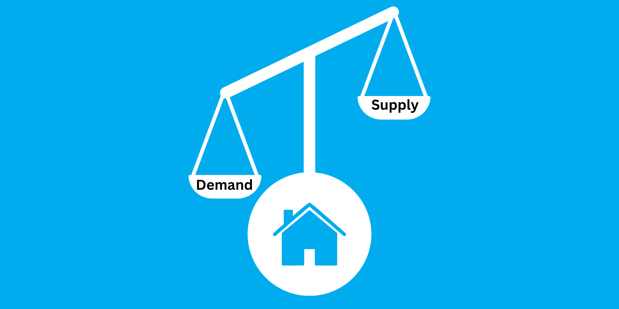 Image of Boston Housing Market in 2025