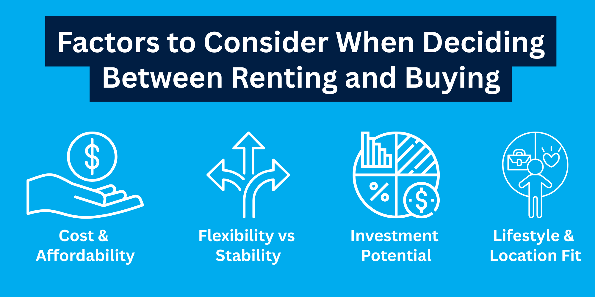 Image of Factors to Consider When Deciding Between Renting and Buying