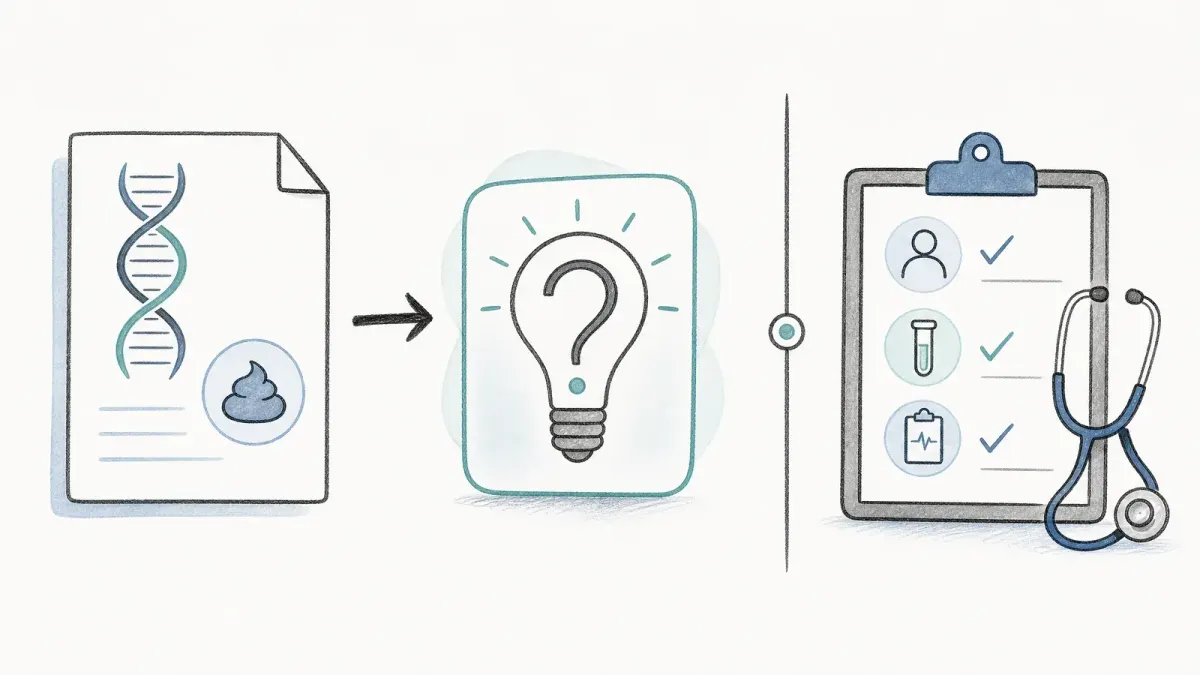 Whiteboard mit Stuhlbericht, Fragekarte und klinischer Checkliste - Grenzen umfassender Darmtests