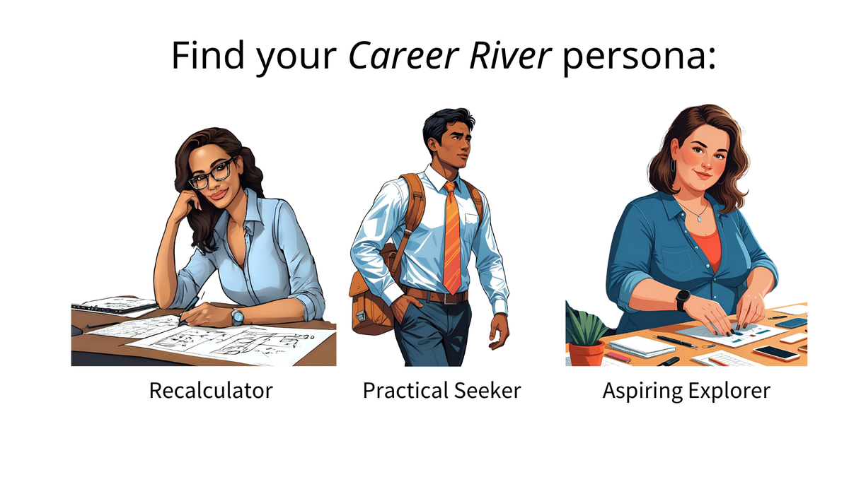 Quiz: Which Career Transitioner Are You?