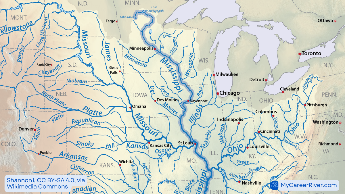 Law #3: Impact Feeds An Ecosystem