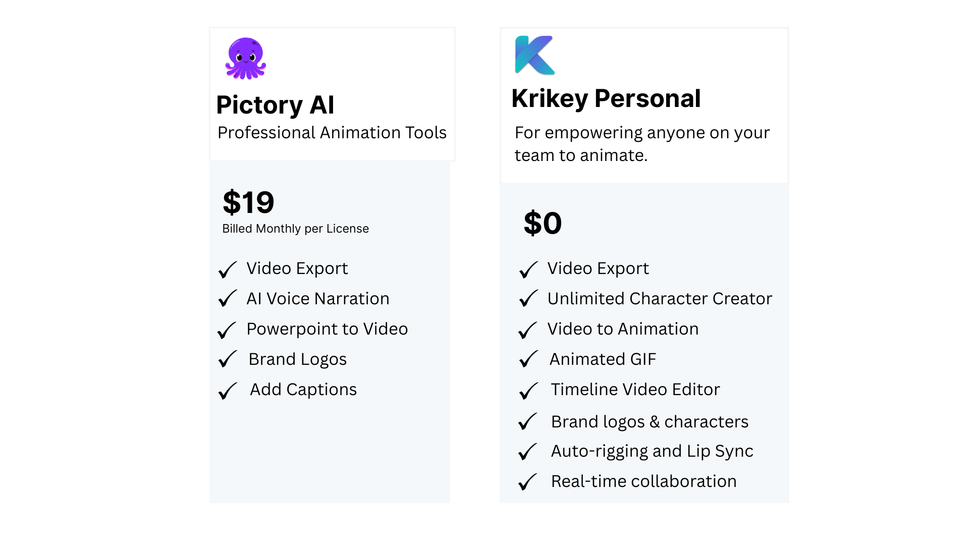 Pictory AI Alternative comparison with Krikey AI