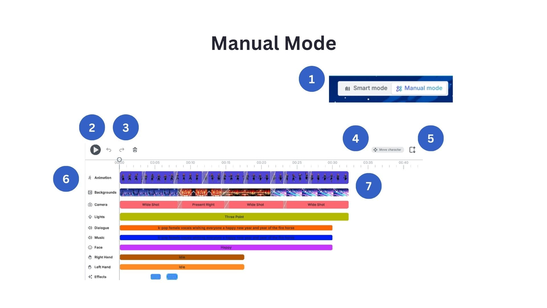 Discover Manual Mode with a timeline editor in the Krikey AI Animation Tool 