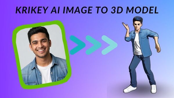 AI Text to Speech Characters customized Character AI styles Anime Boy Krikey AI