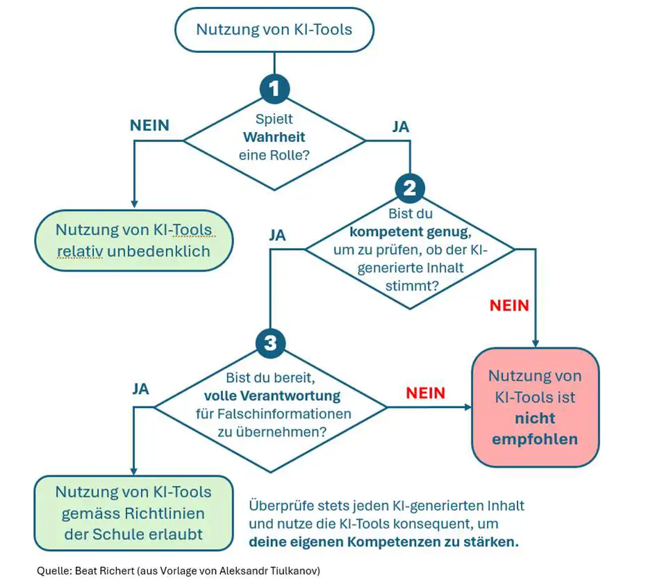 Grafik-neu.webp