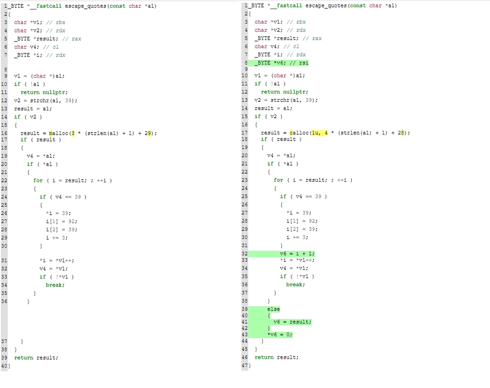 7.2.63.1 version (Source : Labs).
