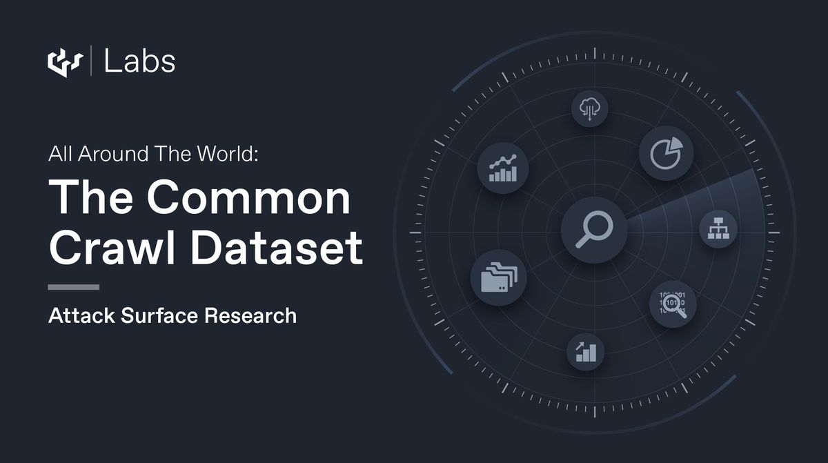 All Around The World: The Common Crawl Dataset