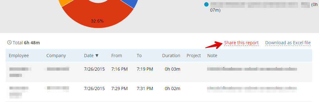 share report option1