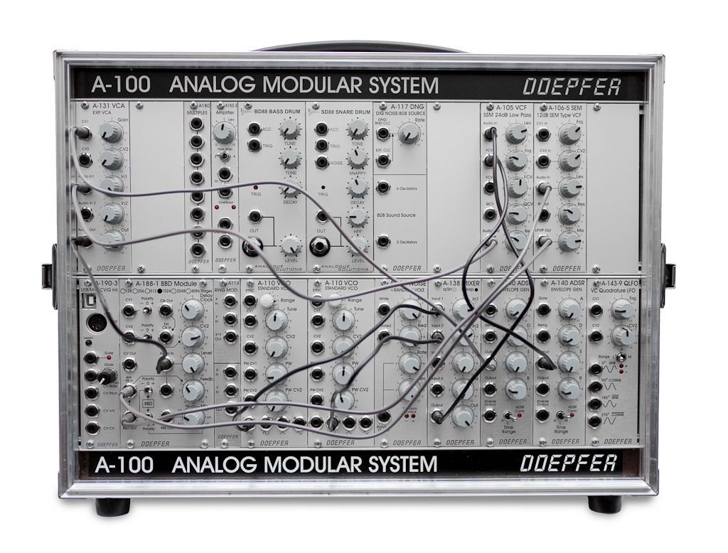 On Modular Synthesis