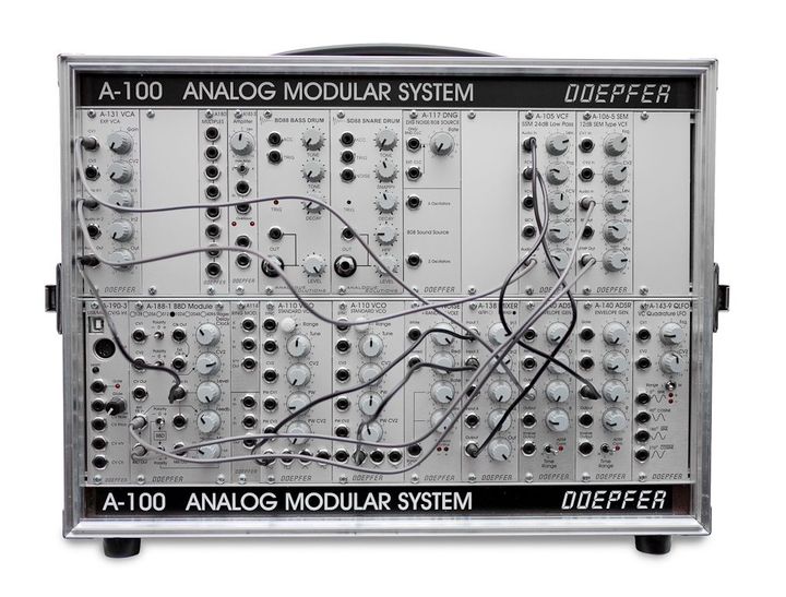 On Modular Synthesis