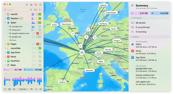 Take Your Privacy Back - Little Snitch Review