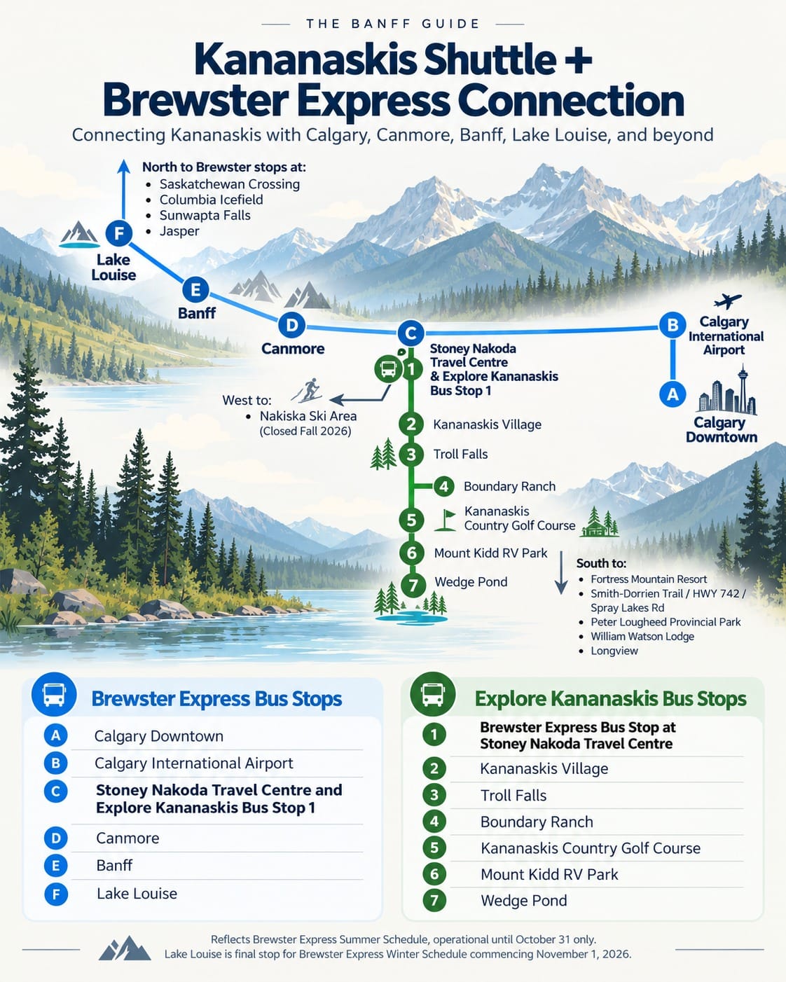 kananaskis fall bus route